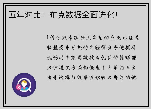 五年对比：布克数据全面进化！